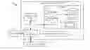 Fig. 01 - Secure WiFi using predictive analytics