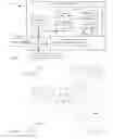 Fig. 02 - Secure WiFi using predictive analytics