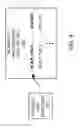Fig. 05 - Wireless communication management and handoffs