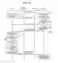 Fig. 14 - Mobile communication system