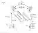 Fig. 01 - Wireless communication management and handoffs