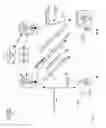 Fig. 02 - Wireless communication management and handoffs