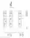 Fig. 03 - Wireless communication management and handoffs