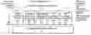 Fig. 01 - Method and system for controlling access to a wireless communication medium