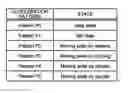 Fig. 01 - Mobile electronic device, control method, and recording medium thereof