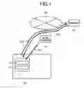 Fig. 02 - Mobile electronic device, control method, and recording medium thereof