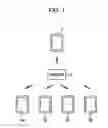 Fig. 02 - Electronic equipment, terminal device, and computer-readable recording medium
