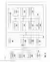 Fig. 16 - MOBILE DEVICE RADIO MANAGEMENT