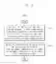 Fig. 06 - Electronic systems and method of operating electronic systems