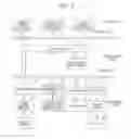 Fig. 04 - Mobile client device, operation method, and recording medium
