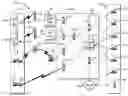 Fig. 01 - CONTROLLING FLOW IN A DEFINED LOCATION