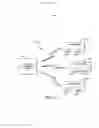 Fig. 16 - CONTROLLING FLOW IN A DEFINED LOCATION
