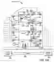 Fig. 22 - CONTROLLING FLOW IN A DEFINED LOCATION