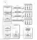 Fig. 01 - Method and server for broadcasting a data file to a plurality of radio talk groups