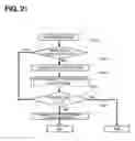 Fig. 22 - Radio communication system, method, program, base station apparatus, multi-cell/multicast cooperation control apparatus