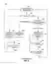 Fig. 07 - Systems and methods for performing network configurable access and data transfer procedures