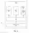 Fig. 04 - Selecting a parent node in a time-slotted channel hopping network