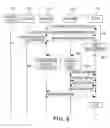 Fig. 09 - Selecting a parent node in a time-slotted channel hopping network