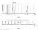 Fig. 02 - Multiband signal processing apparatus and method