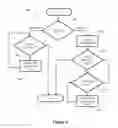 Fig. 05 - Advanced data cell resource mapping