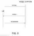 Fig. 09 - Method and arrangement enabling adaptive detection of scheduling requests