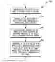 Fig. 01 - SPATIAL MULTIPLE ACCESS UPLINK FOR WIRELESS LOCAL AREA NETWORKS