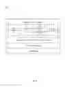 Fig. 06 - Methods and systems for admission control in D2D communication in a wireless broadband network