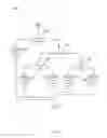 Fig. 09 - Methods and systems for admission control in D2D communication in a wireless broadband network