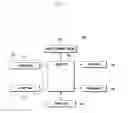 Fig. 02 - Wireless local area communication method and terminal supporting the same