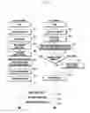 Fig. 08 - Wireless local area communication method and terminal supporting the same