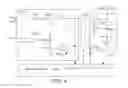 Fig. 07 - AC LED lighting systems and control methods efficiently providing operating voltage