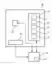 Fig. 01 - Light scene creation or modification by means of lighting device usage data