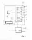 Fig. 02 - Light scene creation or modification by means of lighting device usage data