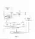 Fig. 02 - Digital Addressable Lighting Interface Configuration