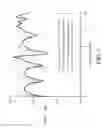 Fig. 06 - Circuit board