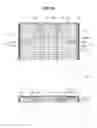 Fig. 44 - Display device