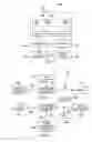 Fig. 02 - Dry power supply assembly for immersion-cooled information handling systems