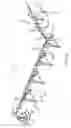 Fig. 05 - Center pivot irrigation system with uniformity of application of water under the corner arm
