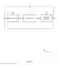 Fig. 03 - System and methods for providing remote irrigation system operation