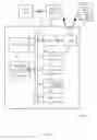 Fig. 05 - System and methods for providing remote irrigation system operation