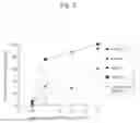 Fig. 03 - Pest control method and control device