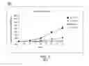 Fig. 06 - Platelet additive solution having a beta-galactosidase inhibitor