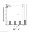 Fig. 20 - Platelet additive solution having a beta-galactosidase inhibitor