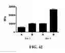 Fig. 49 - Platelet additive solution having a beta-galactosidase inhibitor