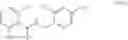 Fig. 09 - Fungicidal compositions
