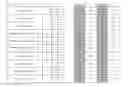 Fig. 22 - SYSTEMS AND METHODS FOR RELEASING CHLORINE DIOXIDE