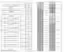 Fig. 92 - SYSTEMS AND METHODS FOR RELEASING CHLORINE DIOXIDE