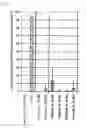 Fig. 03 - Methods for prophylaxis of infections in crops and ornamentals, preferably in viticulture, and in woody plants
