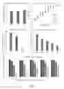 Fig. 10 - Biopolymer-based preservation of perishable products