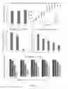 Fig. 20 - Biopolymer-based preservation of perishable products